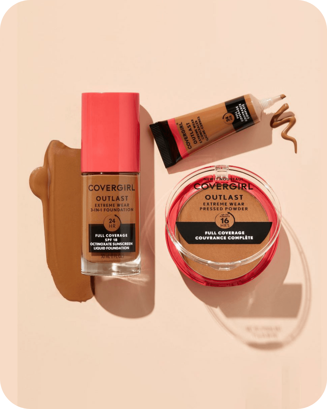 COVERGIRL case study